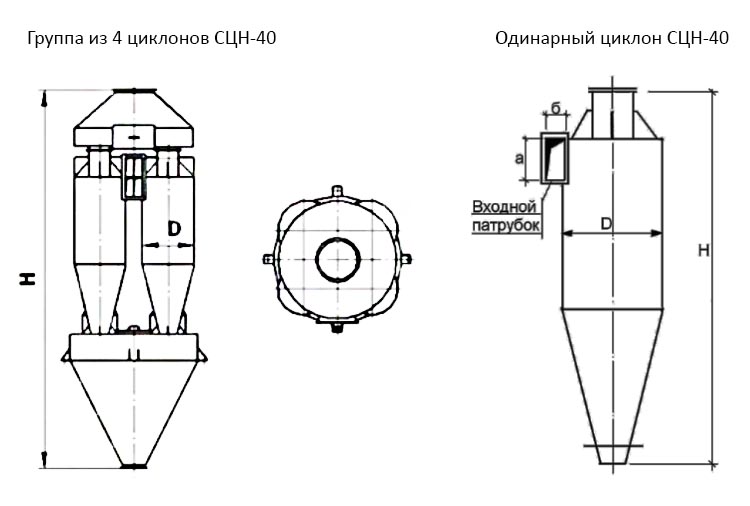 чертеж Циклона СЦН-40 в Усть-Югане